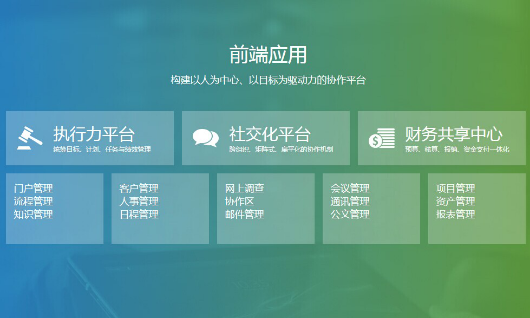 [IT专家]OA系统选型分析：OA技术是关键
