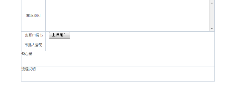 [IT168]OA系统实施：华天动力OA制作离职申请单