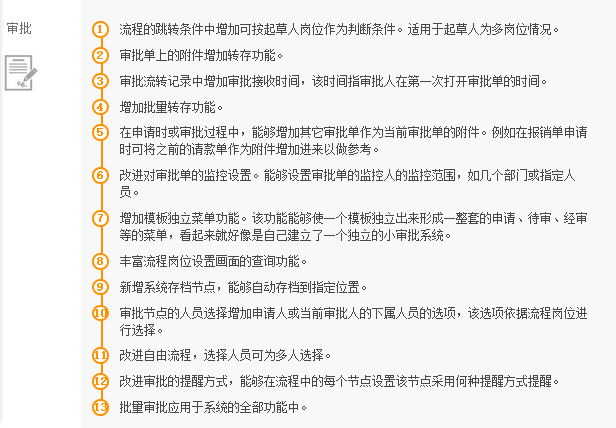 华天动力OA办公系统V7.2简测