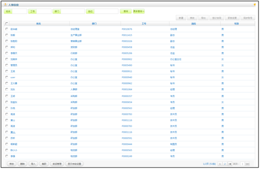 华天动力OA系统试用笔记之人事档案篇