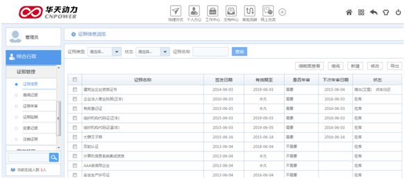 华天动力OA系统试用笔记之证照管理篇