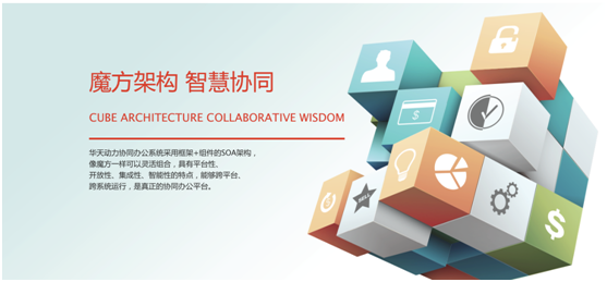 OA系统博弈中的技术创新