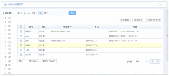 华天动力OA系统试用笔记之通讯录篇