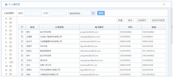 华天动力OA系统试用笔记之通讯录篇