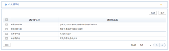 华天动力OA系统试用笔记之个人设置篇