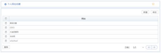 华天动力OA系统试用笔记之个人设置篇
