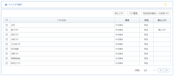 华天动力OA系统试用笔记之个人设置篇