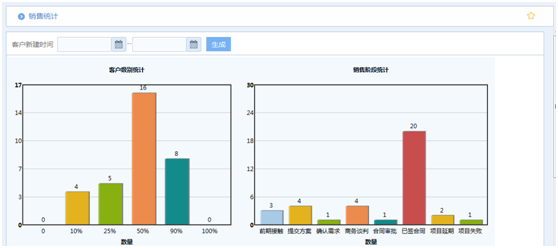 华天动力OA系统试用笔记之客户管理篇