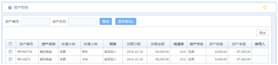 华天动力OA系统试用报告之固定资产篇