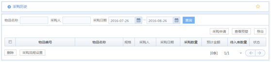 华天动力OA系统试用笔记之仓库管理篇