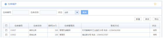 华天动力OA系统试用笔记之仓库管理篇