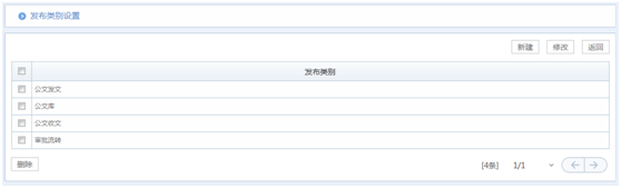 华天动力OA系统试用笔记之公文发文篇