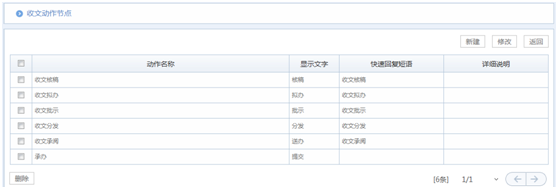 华天动力OA系统试用笔记之公文收文篇