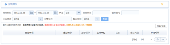 华天动力OA系统试用笔记之督察督办篇