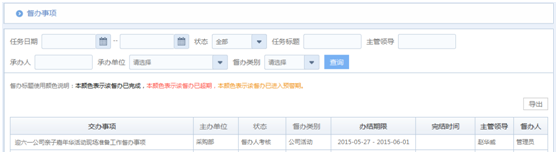 华天动力OA系统试用笔记之督察督办篇