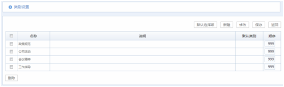 华天动力OA系统试用笔记之督察督办篇