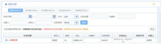 华天动力OA系统试用笔记之任务管理篇