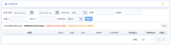 华天动力OA系统试用笔记之任务管理篇