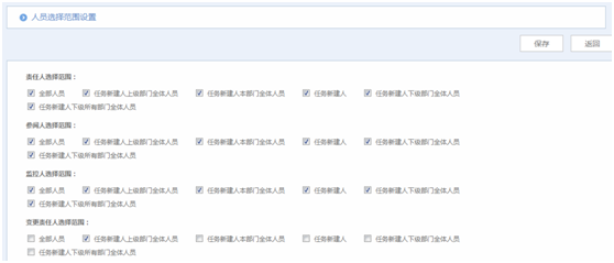 华天动力OA系统试用笔记之任务管理篇