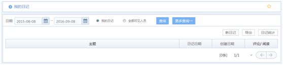华天动力OA系统试用笔记之工作中心篇