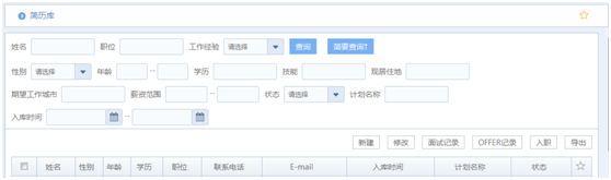 华天动力OA系统试用笔记之招聘管理篇