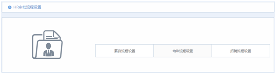 华天动力OA系统试用笔记之HR设置篇