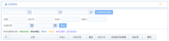 华天动力OA系统试用笔记之我的流程篇