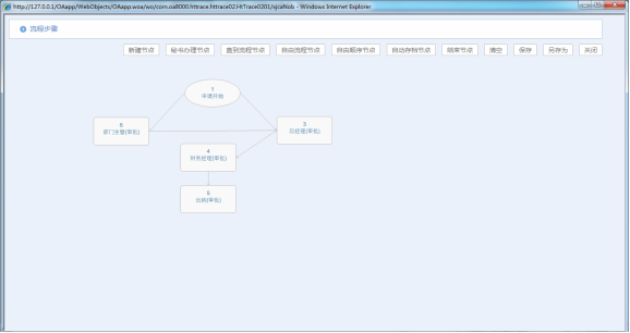 如何在OA系统中设定审批流程（一）固定流程
