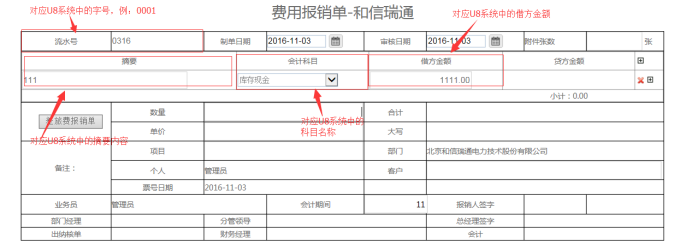 OA办公系统如何实现费控管理？
