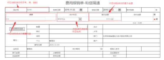OA包括哪些？OA办公系统如何与ERP实现整合？