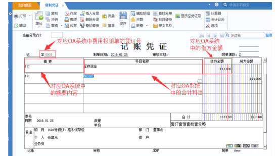 OA包括哪些？OA办公系统如何与ERP实现整合？