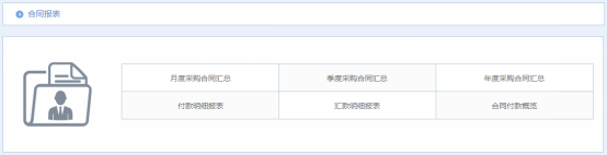 OA系统中如何实现合同管理?