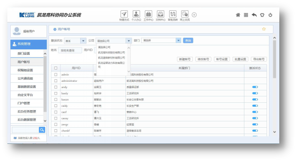 华天OA办公系统集团版评测  分散经营集中管理