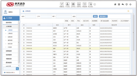 华天OA人力资源管理评测 功能齐全很实用