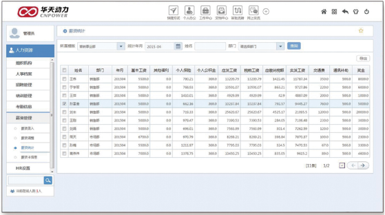 华天OA人力资源管理评测 功能齐全很实用