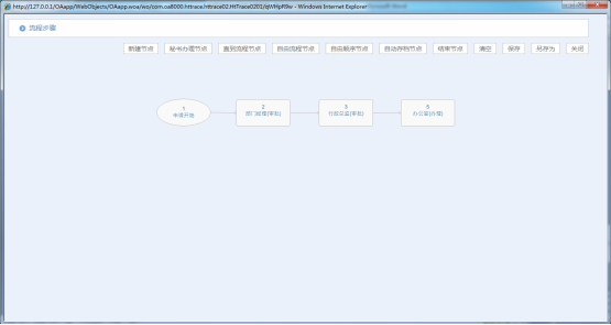 OA如何设定基于绝对岗位的流程定义