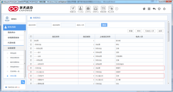 OA如何设定基于绝对岗位的流程定义