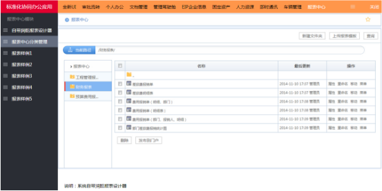 华天OA助中小型企业创建高效办公环境