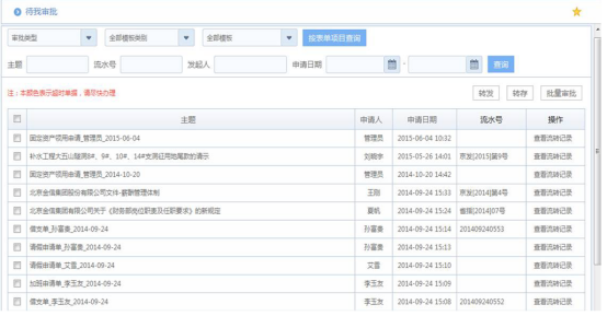 OA办公系统，流程管理很重要