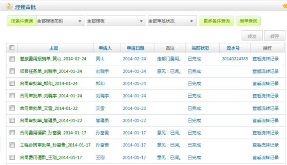 OA办公系统，流程管理很重要
