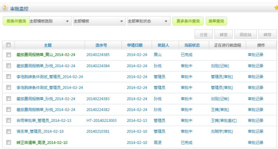 OA办公系统，流程管理很重要