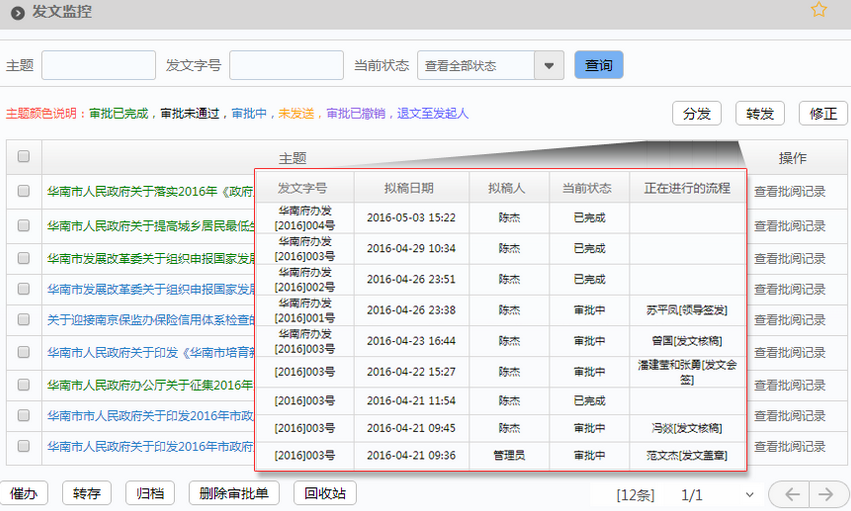 华天动力政务OA系统助建高效办公环境