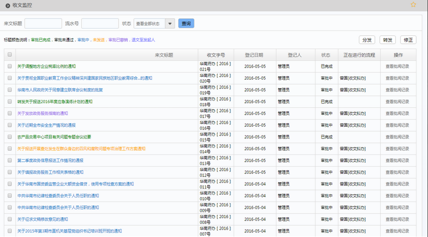 华天动力政务OA系统助建高效办公环境