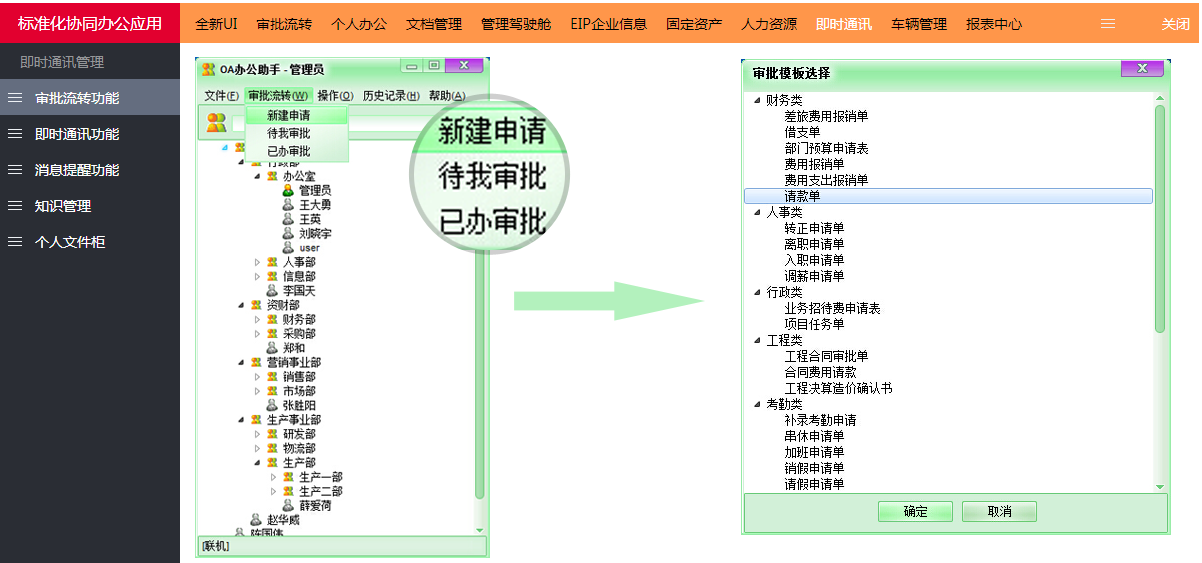 与传统办公相比，协同OA价值如何体现？