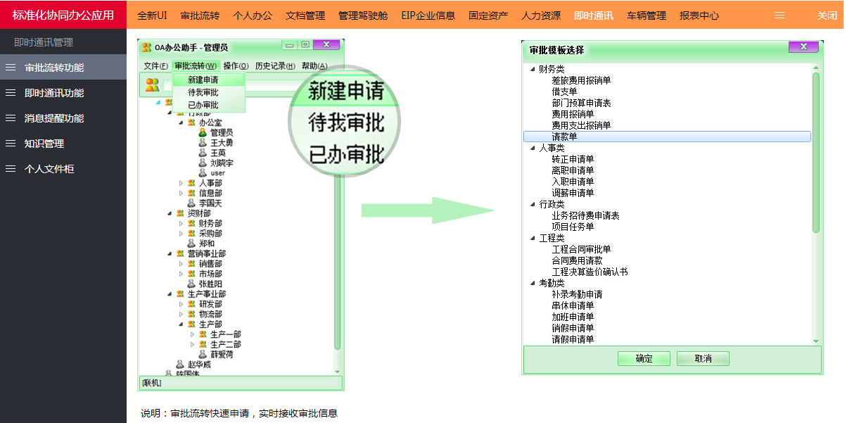 OA是什么意思？OA办公系统有什么好处？