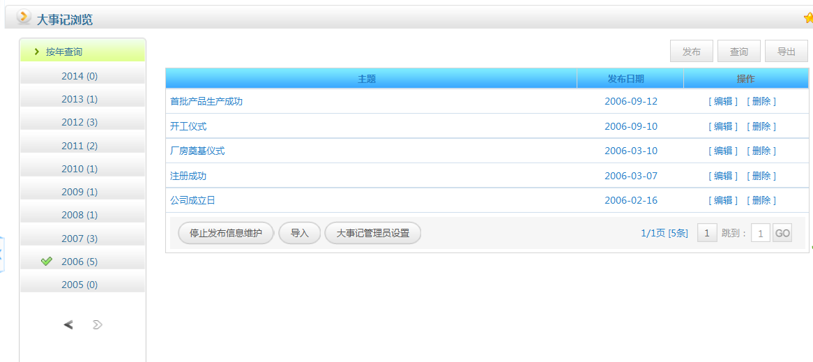 OA是什么意思？OA办公系统有什么好处？