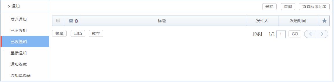 OA办公系统在现代管理中的协同作用
