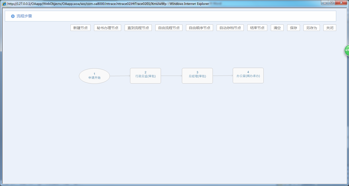 OA系统中如何设定空岗跳转的审批流程