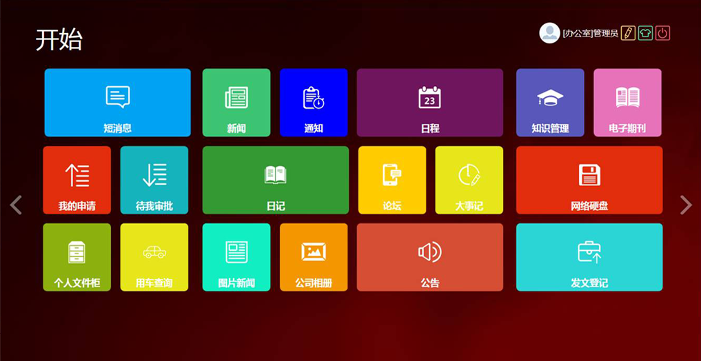 OA系统工作中易用性的作用