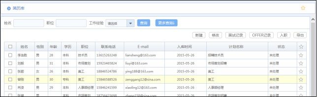 华天动力OA系统如何实现企业高效招聘管理